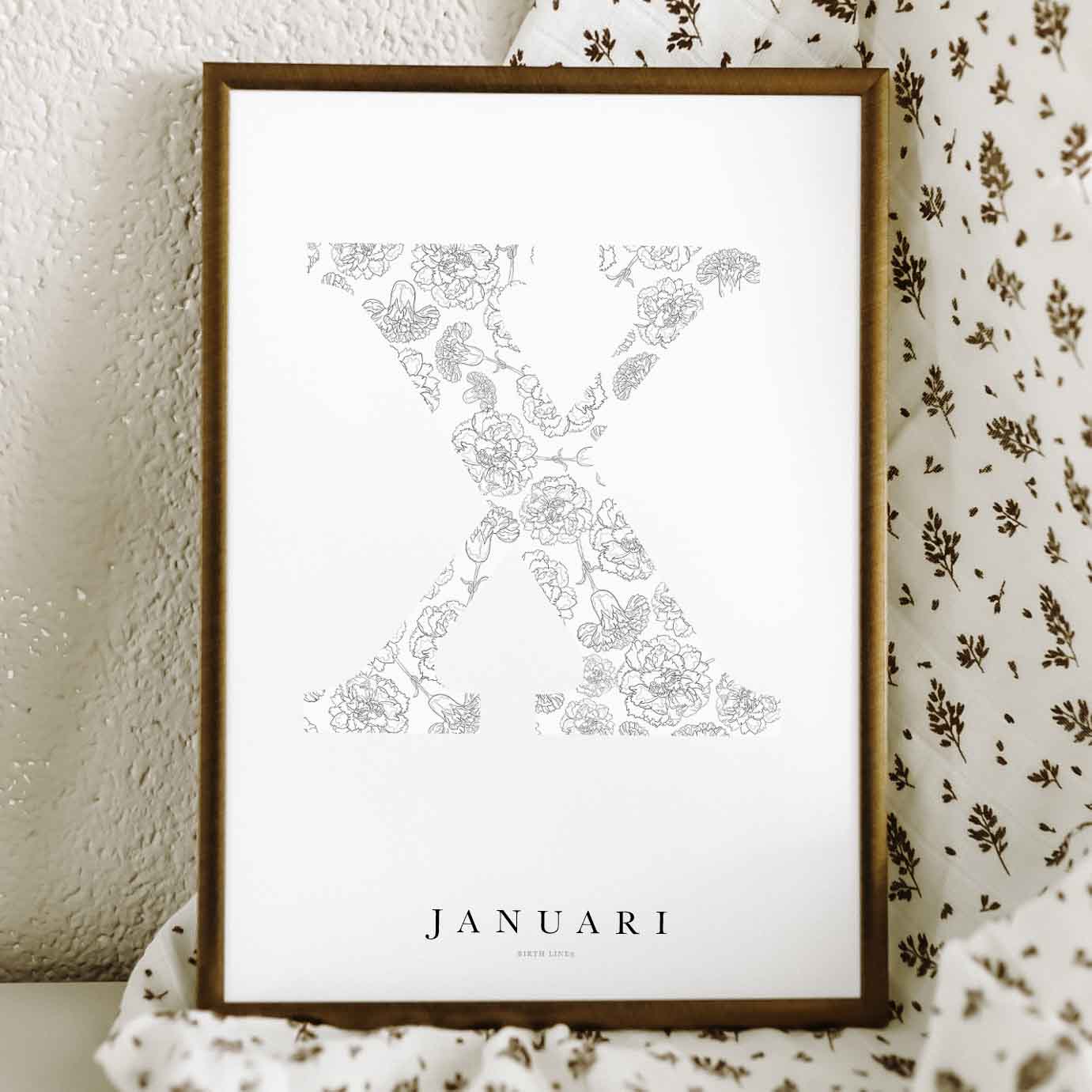 Birth Flower Letter Poster januari