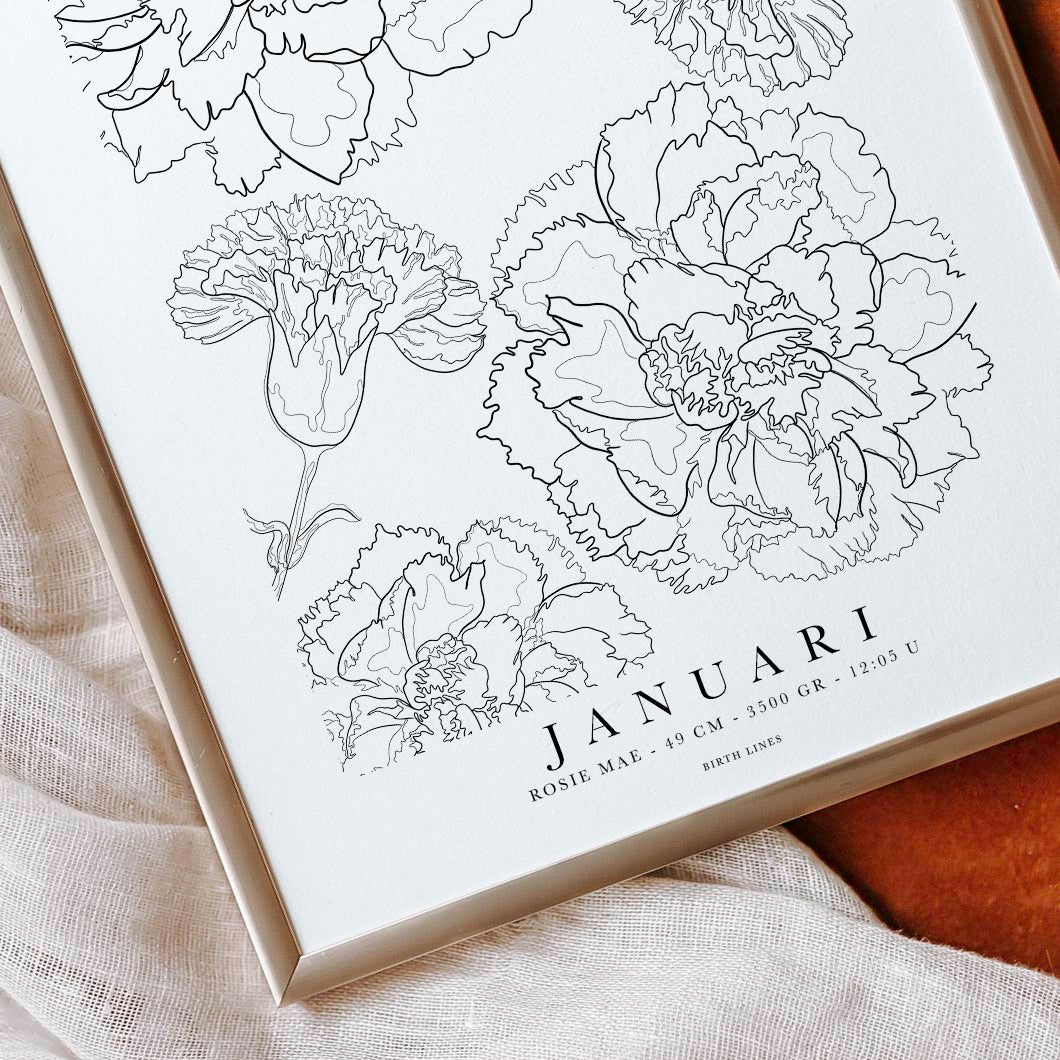 Birth Flower poster januari