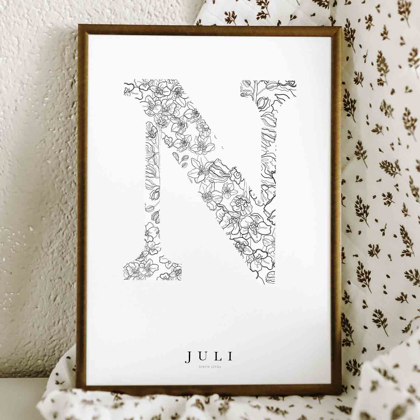 Birth Flower Letter Poster juli