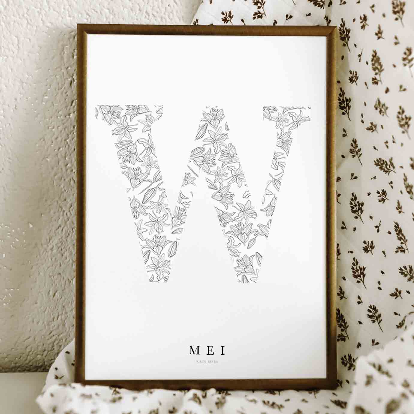 Birth Flower Letter Poster Mei